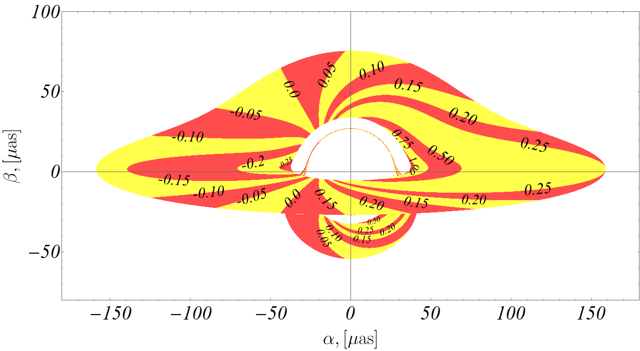 Figure 37